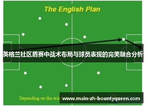 英格兰社区盾赛中战术布局与球员表现的完美融合分析