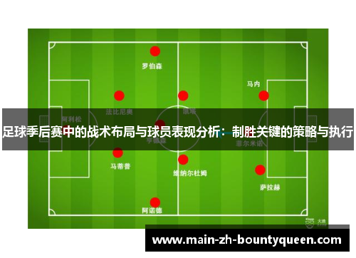 足球季后赛中的战术布局与球员表现分析：制胜关键的策略与执行