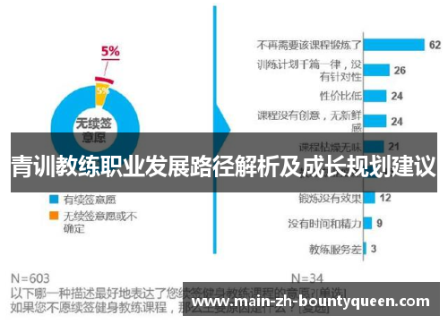 青训教练职业发展路径解析及成长规划建议