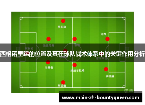 西格诺里踢的位置及其在球队战术体系中的关键作用分析
