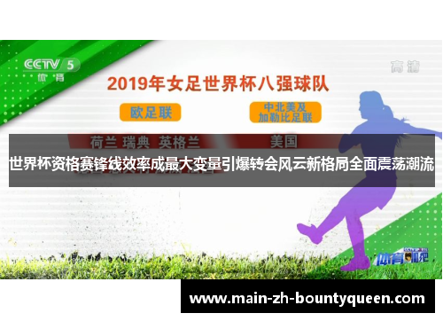 世界杯资格赛锋线效率成最大变量引爆转会风云新格局全面震荡潮流
