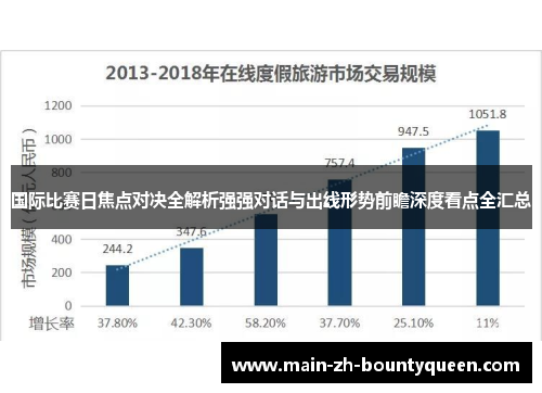 国际比赛日焦点对决全解析强强对话与出线形势前瞻深度看点全汇总
