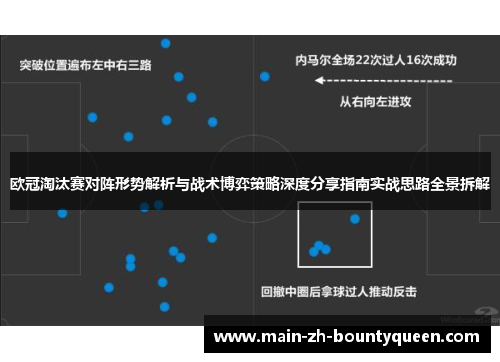 欧冠淘汰赛对阵形势解析与战术博弈策略深度分享指南实战思路全景拆解