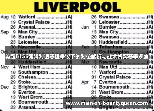 英超BIG6强强对话赛程争议下的对位解析与战术博弈赛季观察