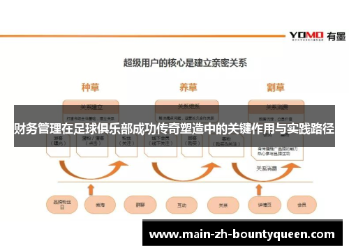 财务管理在足球俱乐部成功传奇塑造中的关键作用与实践路径