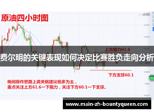 费尔明的关键表现如何决定比赛胜负走向分析